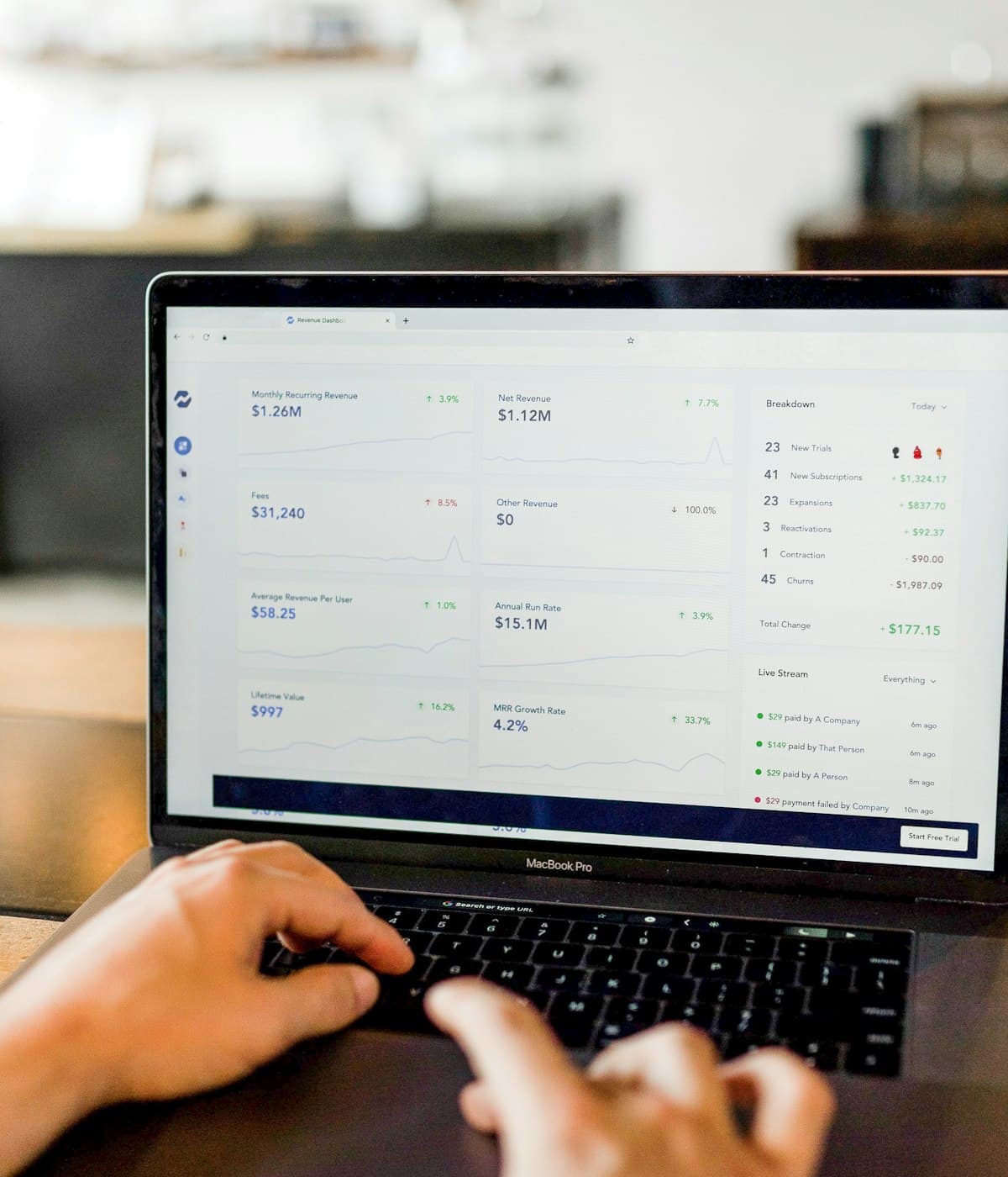 SaaS & Digital Products